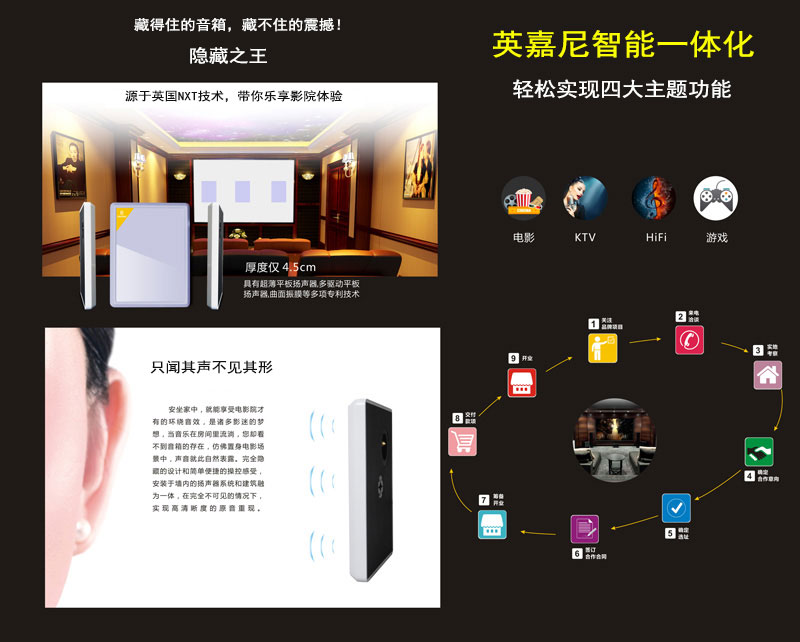 英嘉尼智能影音系統