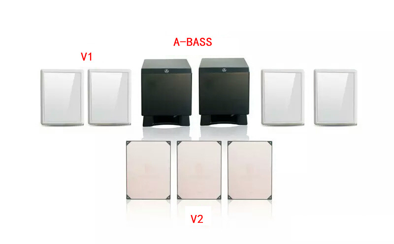 英嘉尼隱形家庭影院套裝