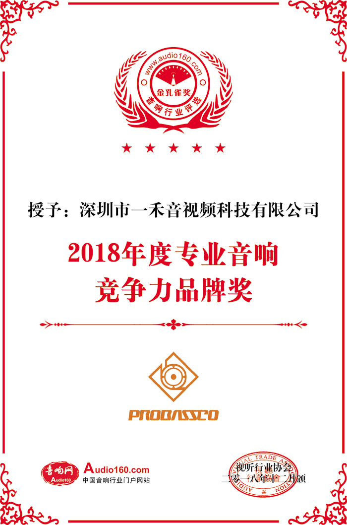 年度十大優(yōu)秀品牌