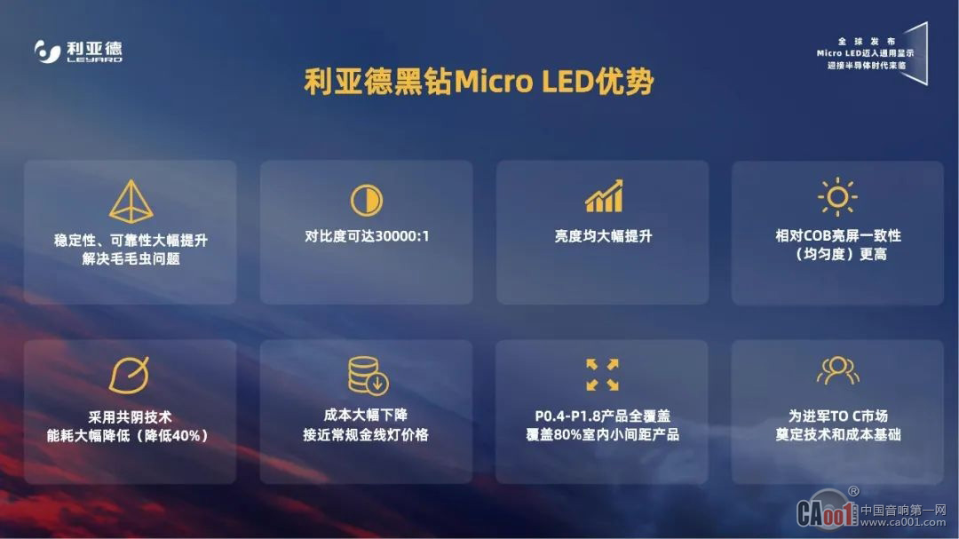 利亞德黑鉆Micro LED優(yōu)勢