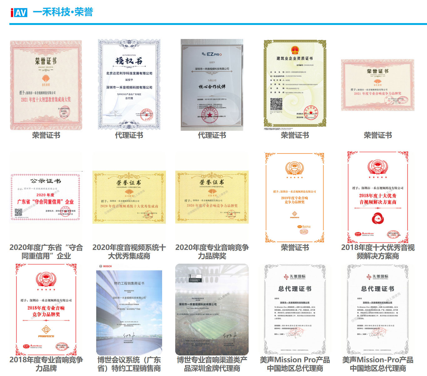 一禾科技綜合實(shí)力